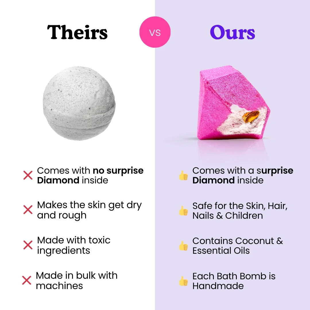 Kiss Me Luxury Bath Bomb + Genuine Diamond - Image 6