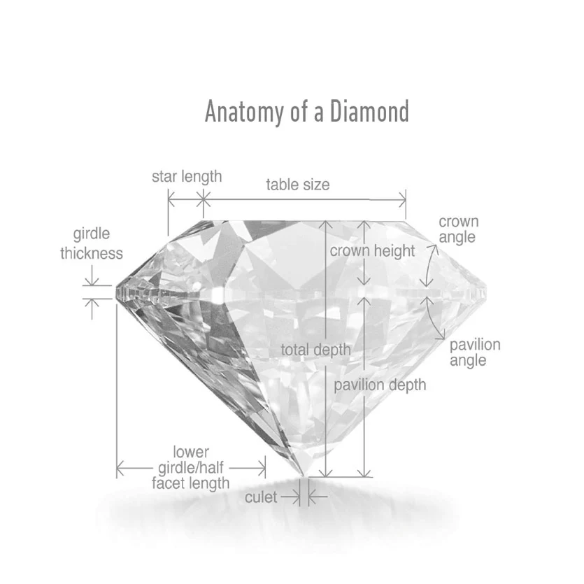1 Genuine Cut & Polished Diamond - Image 12