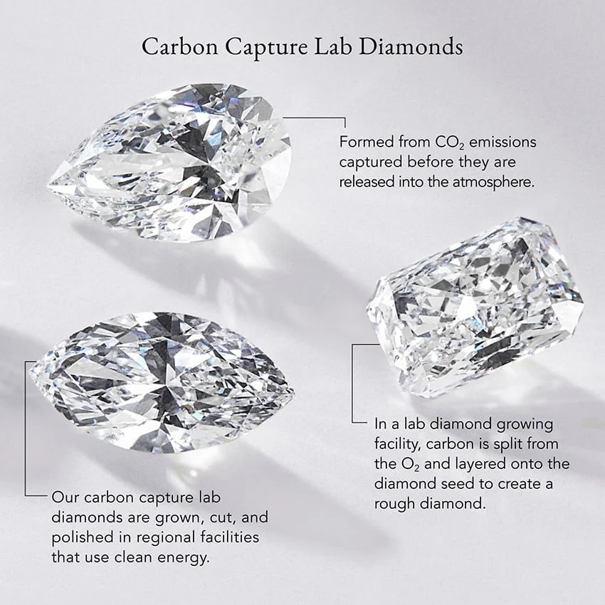 2ct IGI Certified Golden Goblet Diamond Candle - Image 6