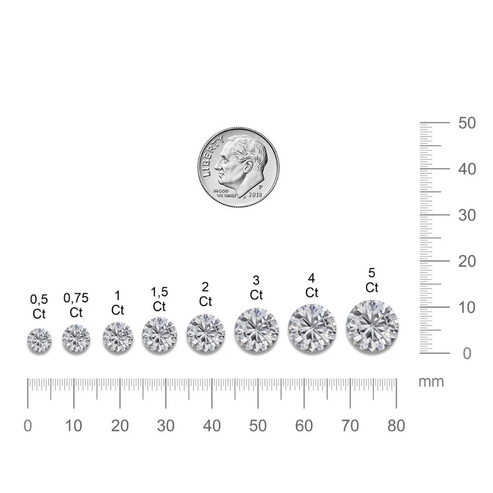 The Pink Diamond Candle + 1.00ct+ Pink Diamond (IGI Certificate Included) - Image 7