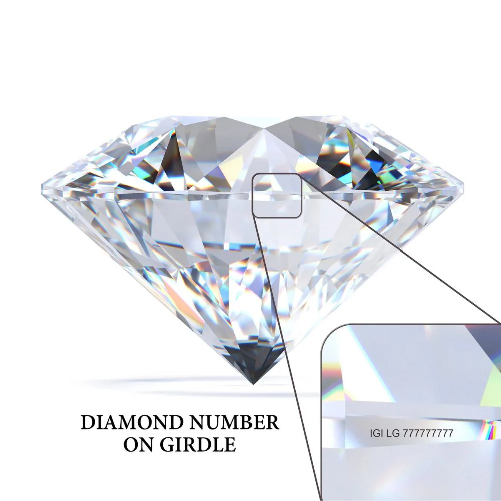 The Pink Diamond Candle + 1.00ct+ Pink Diamond (IGI Certificate Included) - Image 8